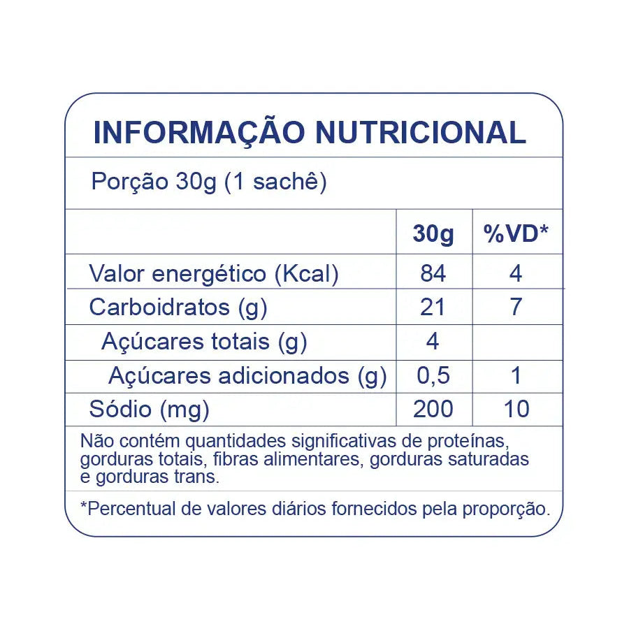 Carbs Gel Dobro Jabuticaba 30g