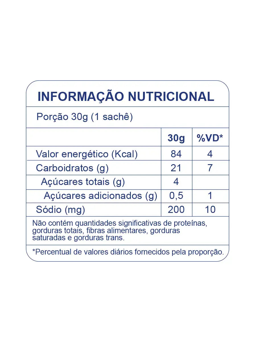 Carbs Gel Dobro Maracuja 30g