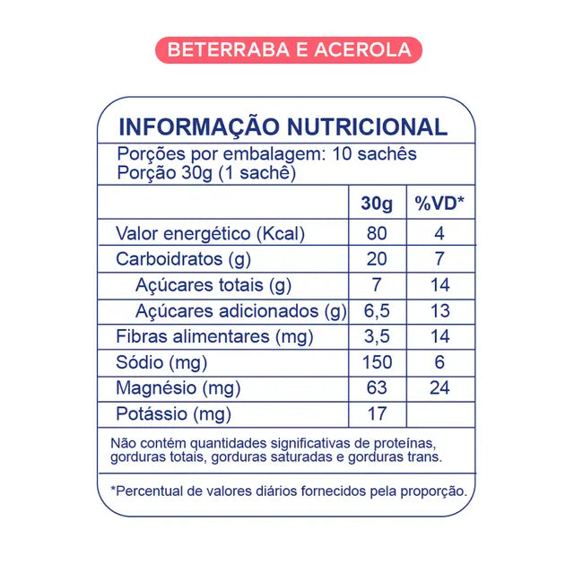 BT Gel Dobro Acerola 30g