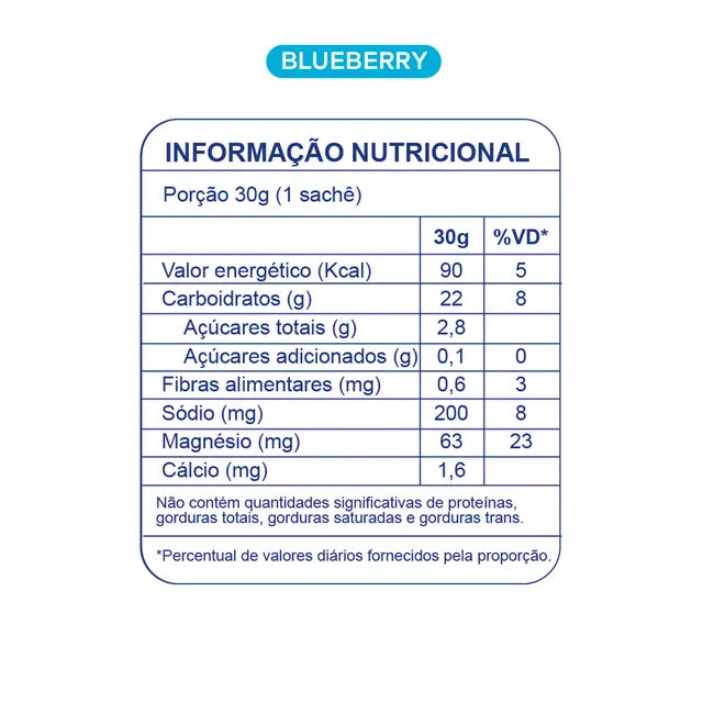 BT Nitrato Gel Dobro Blueberry 30g