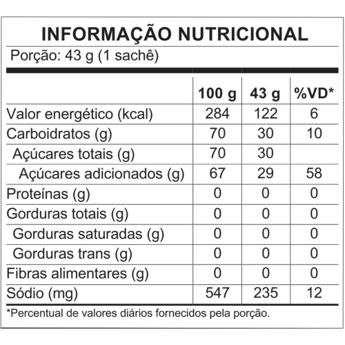 Gel Mombora Tropical Mais