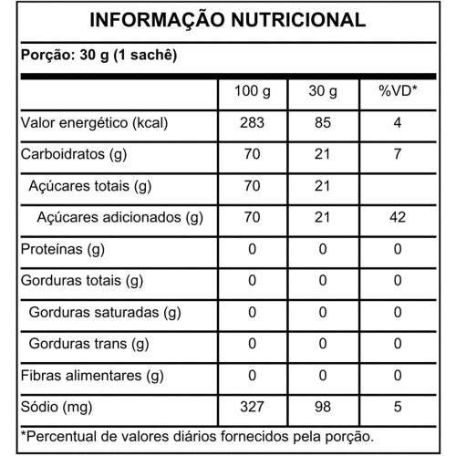 Gel Mombora Tropical - Maracuja e Cambuci