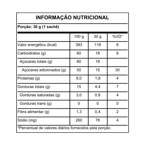 Gel Mombora - Castanha e Maracujá