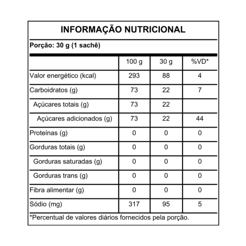 Gel Mombora Limão Cravo
