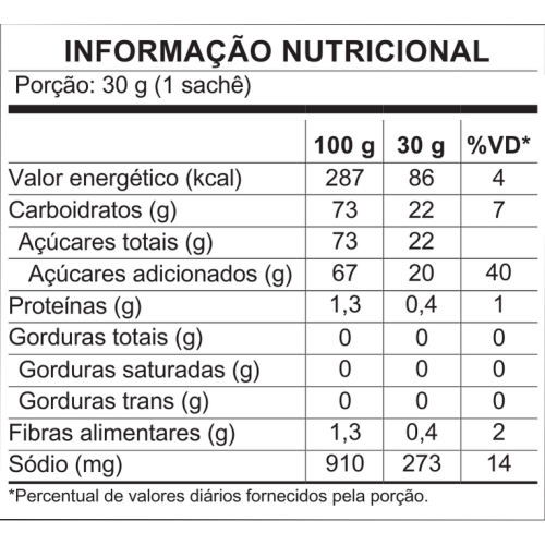 Gel Mombora Cacau - Mocha