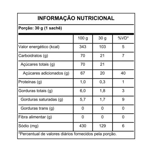 Gel Mombora Mousse de Maracuja